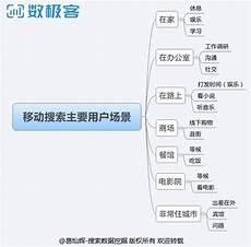 怎么才能打败伽椰子